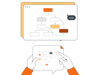 Lucidchart template