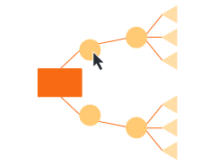 Diagram clarity
