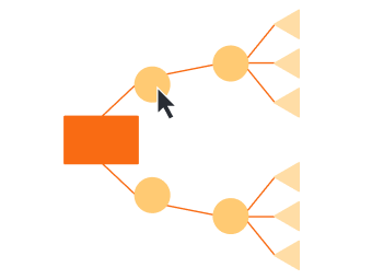diagrama de flujo naranja con 2 ramas