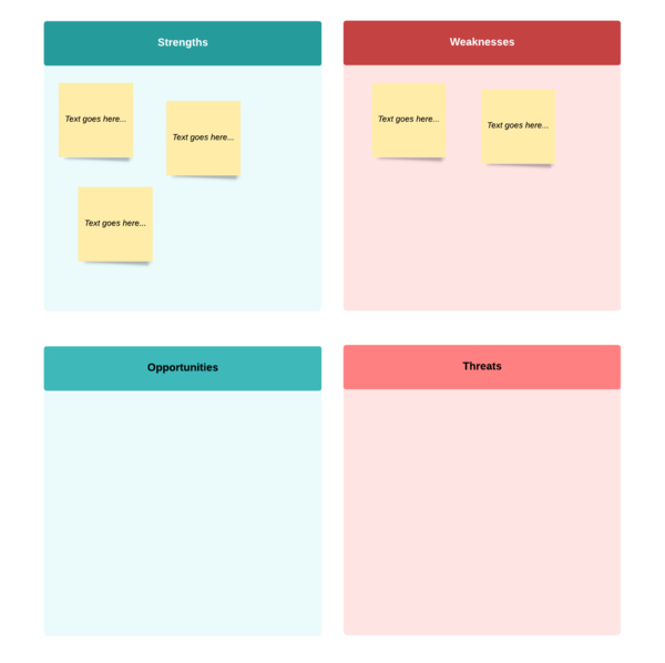 SWOT analysis with sticky notes template