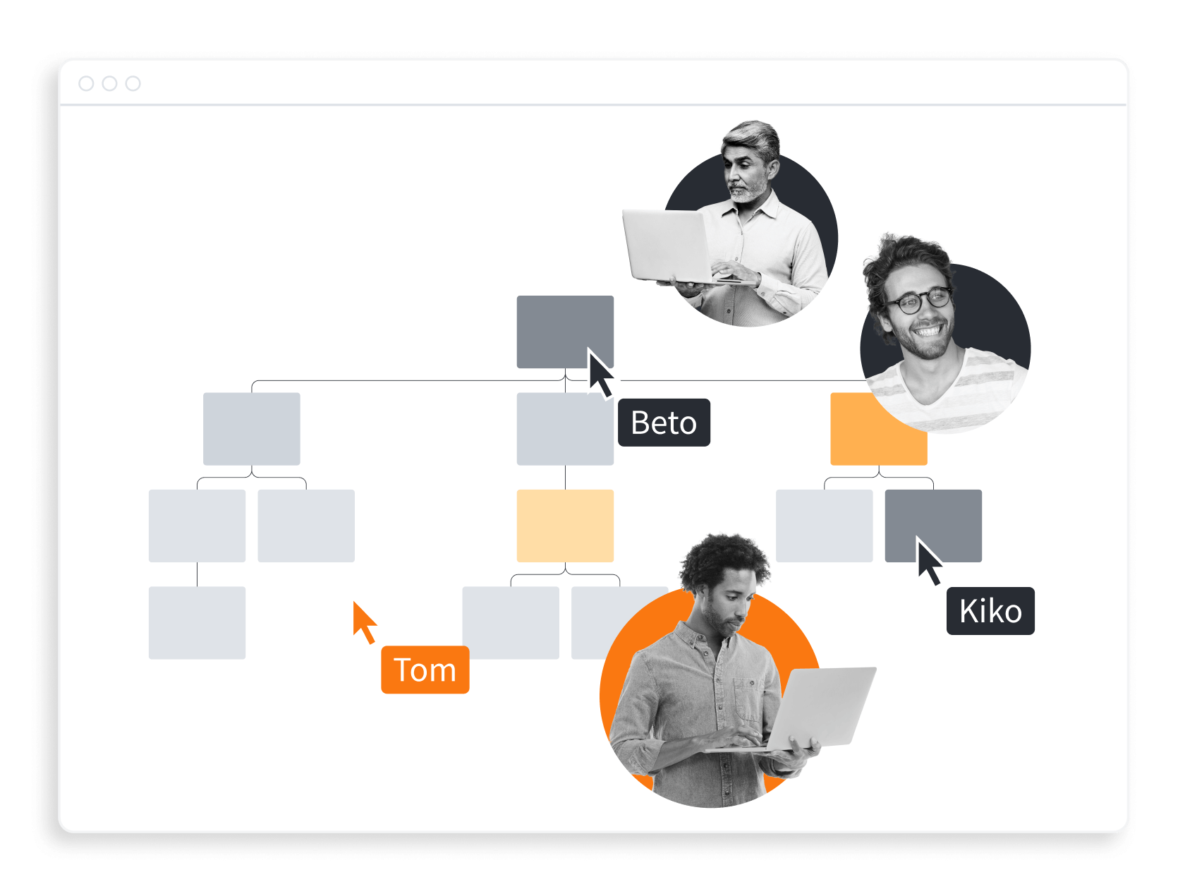 Customize your diagrams to plan future states