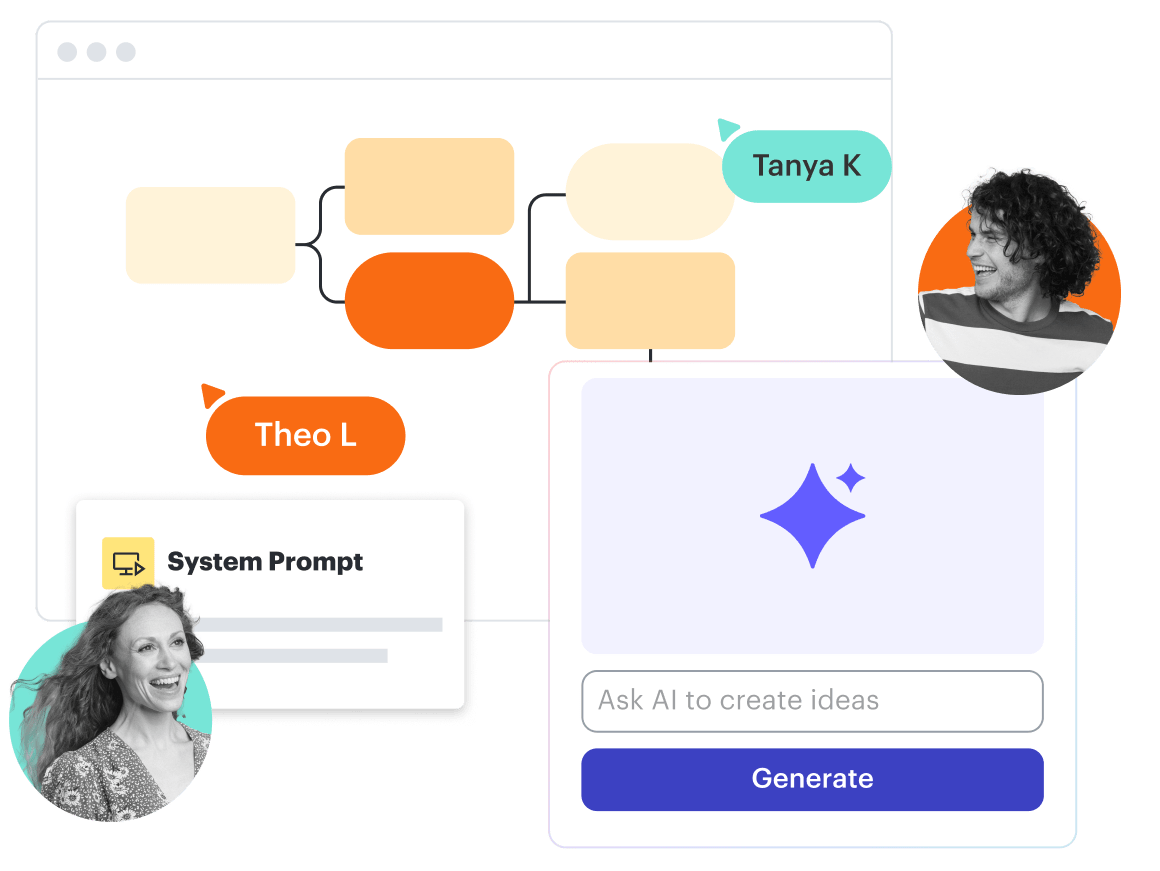 Ein konzeptionelles Bild, das die KI-Funktionalität in Lucidchart und die Möglichkeit der Benutzer zur Eingabe von Textaufforderungen zeigt
