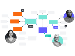 Lucidchart collaboration