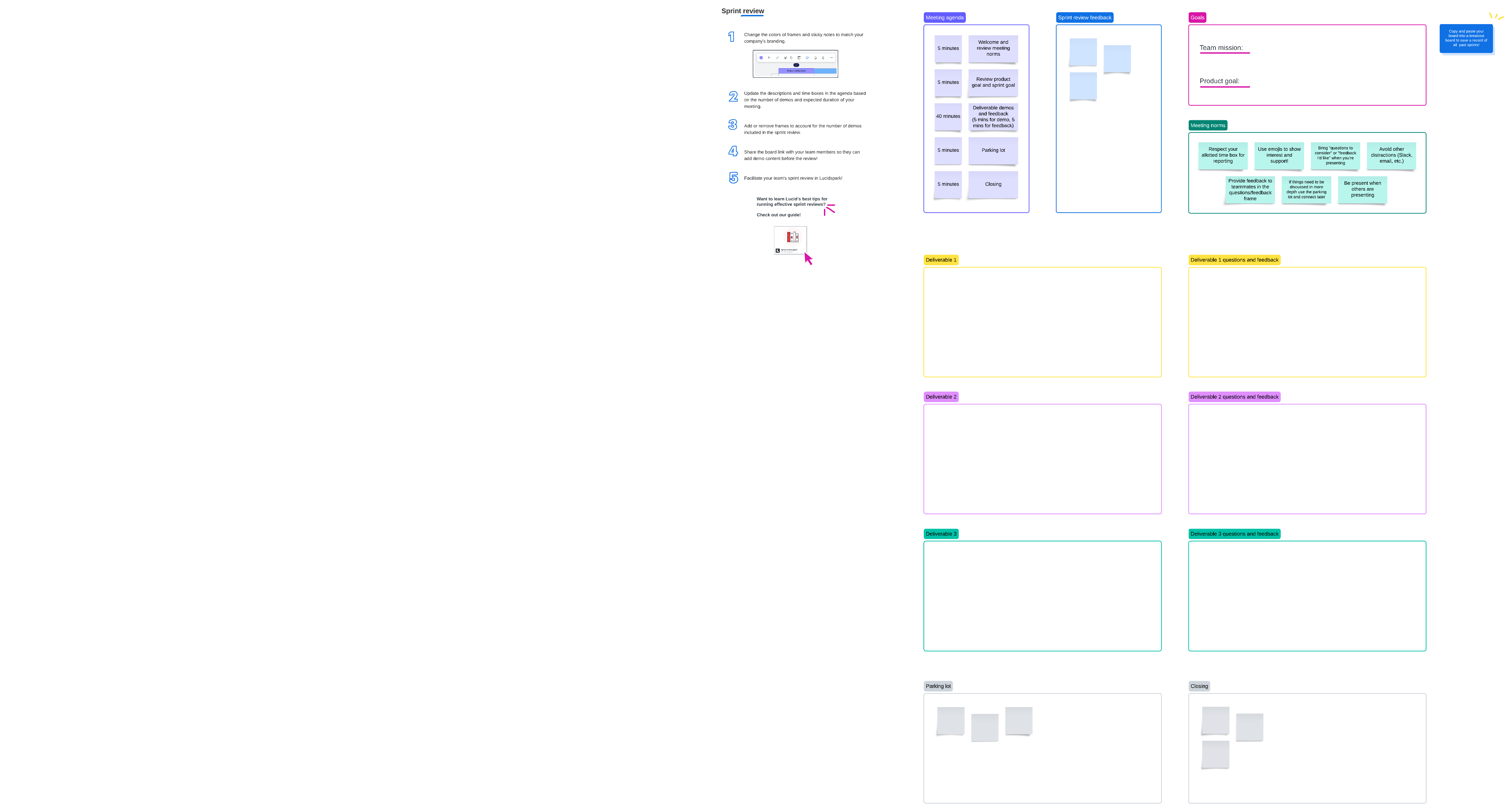 Quick sprint review (click on image to edit)