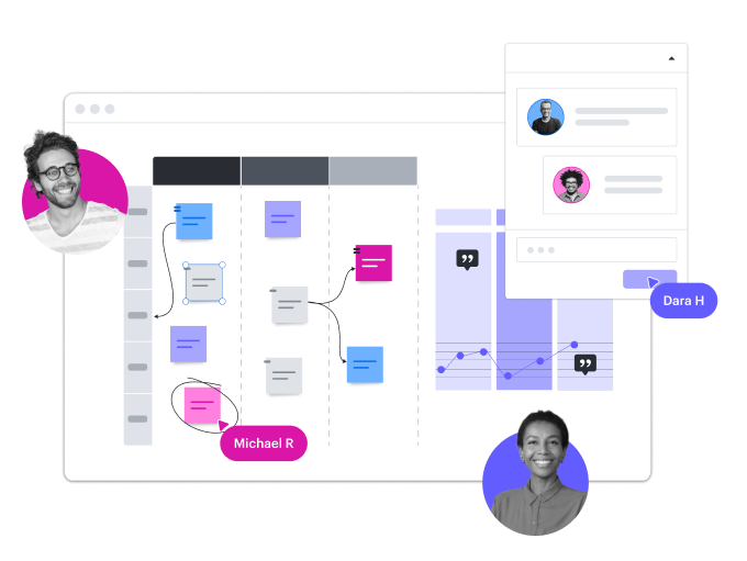 Imagen del soporte de clientes y productos de Lucid