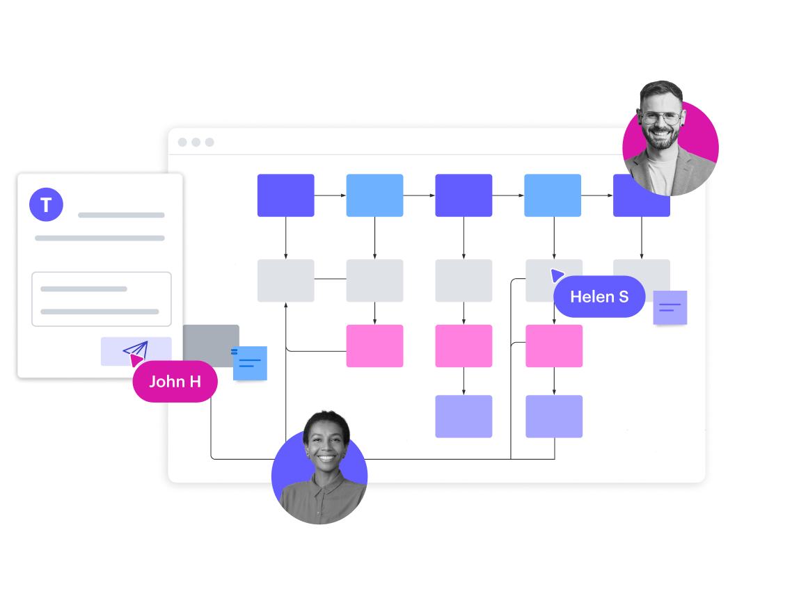 Image conceptuelle d’un pipeline CI/CD dans Lucidchart