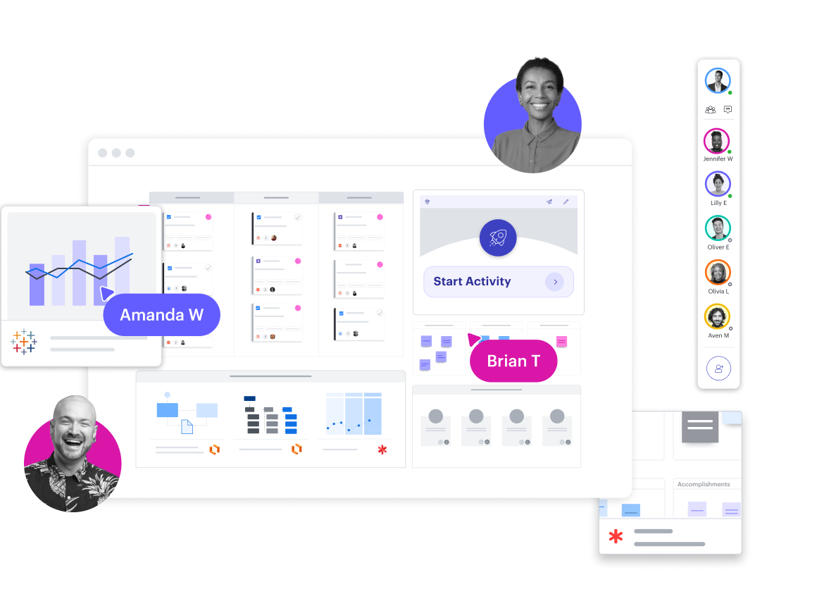 Een collaboratieve en visuele Team Ruimte met een documentenopslagplaats, visuele activiteiten, taakbeheer en teambeheerfuncties