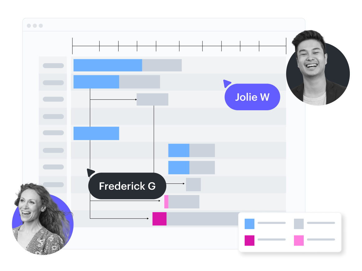 Ein Konzeptbild eines Gantt-Diagramms in Lucidchart mit einer Fortschrittsleiste