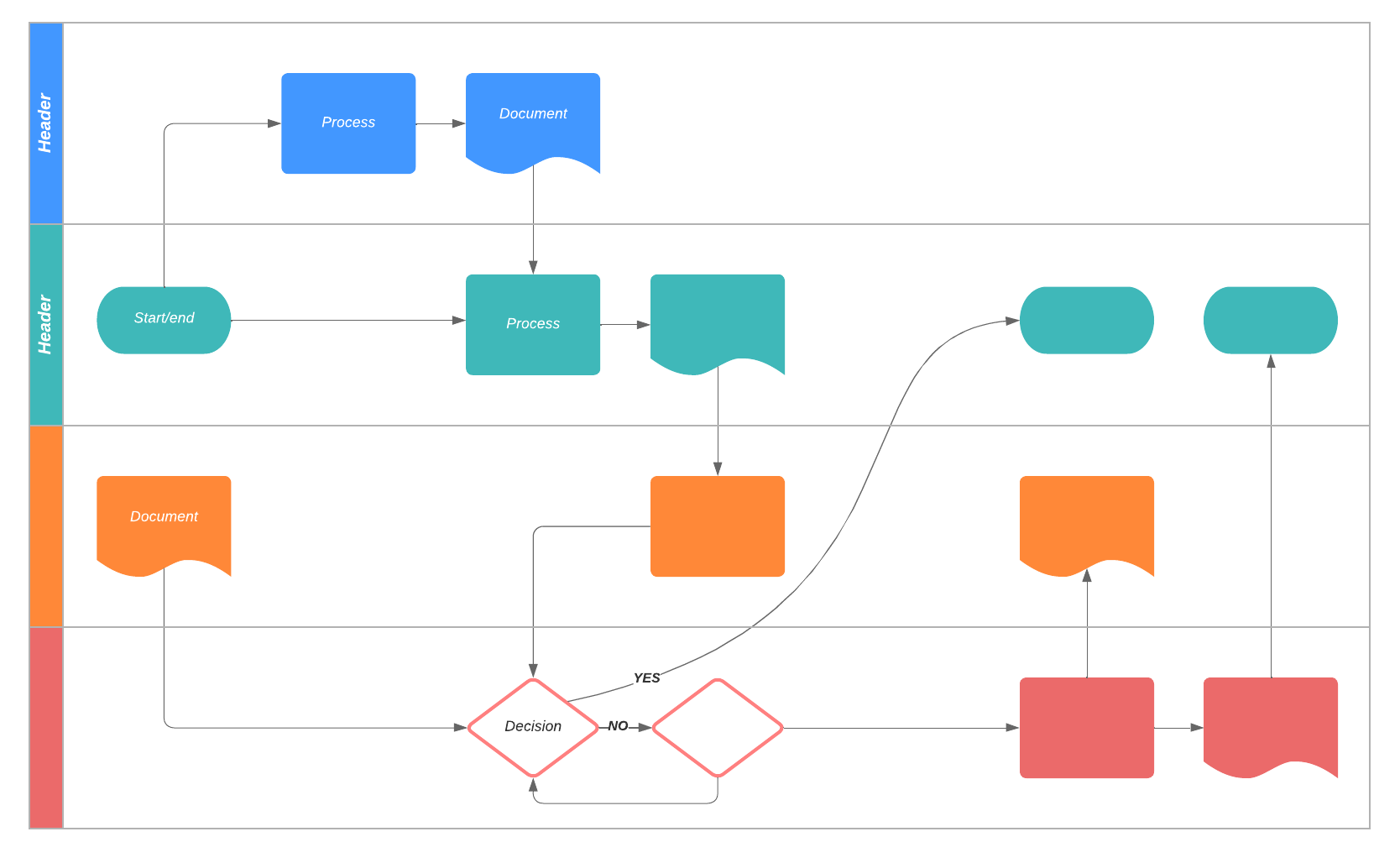 Process flow template (click on image to modify online)