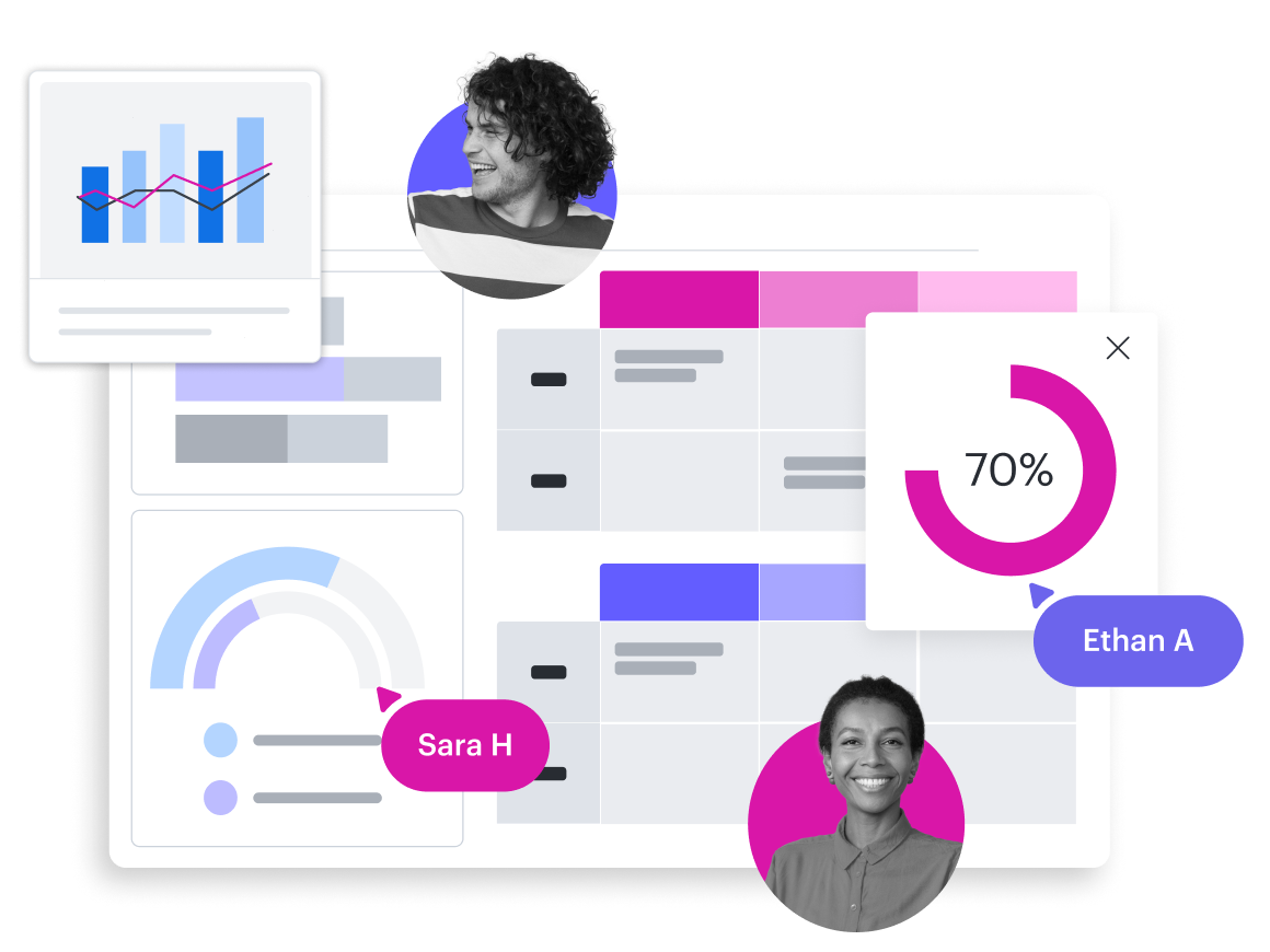 finance team using integrated data features to visualize metrics in charts